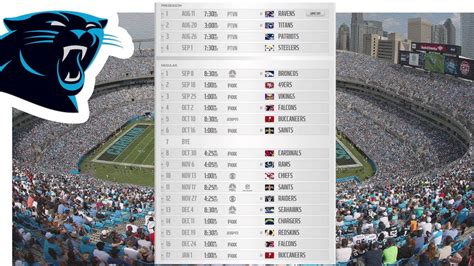 2016 carolina panthers record|panthers 2016 schedule.